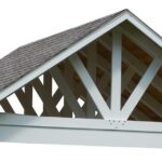 Roof Styles Truss roof Pavilion Roof Styles