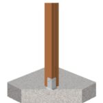 Post on Concrete Site Type