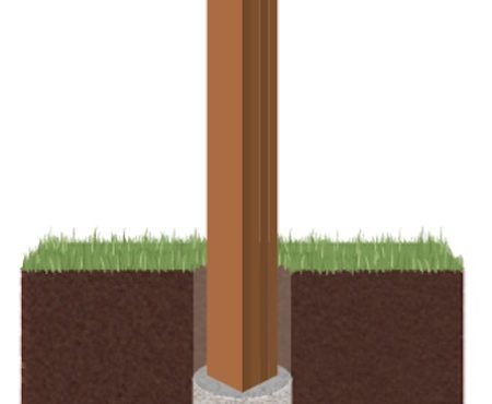 Post In-Ground Site Type